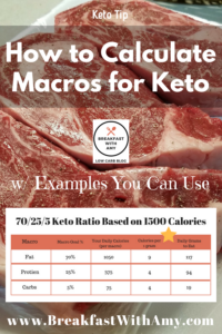 How To Calculate Macros EASY!